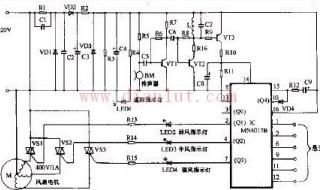 扬子电风扇怎么样